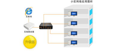 b-link官方網站 無線網絡設備領域的優質廠商與創新領導者