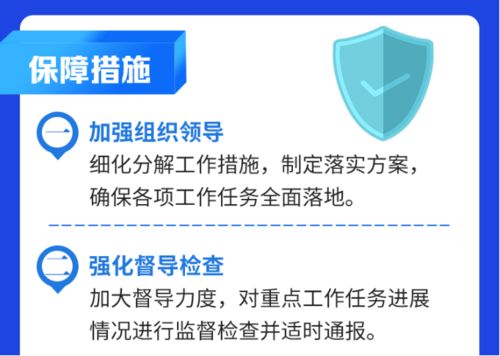 2021年山東省以物業(yè)管理評(píng)估機(jī)制加速一站式政務(wù)服務(wù)轉(zhuǎn)型紀(jì)實(shí)