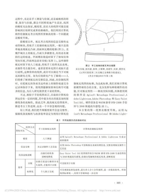 數(shù)字化考古繪圖新探索 利用計(jì)算機(jī)軟件高效繪制北魏平城板瓦線圖的方法論與實(shí)踐