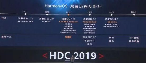 當(dāng)Windows 7落幕 國(guó)產(chǎn)操作系統(tǒng)的機(jī)遇與挑戰(zhàn)